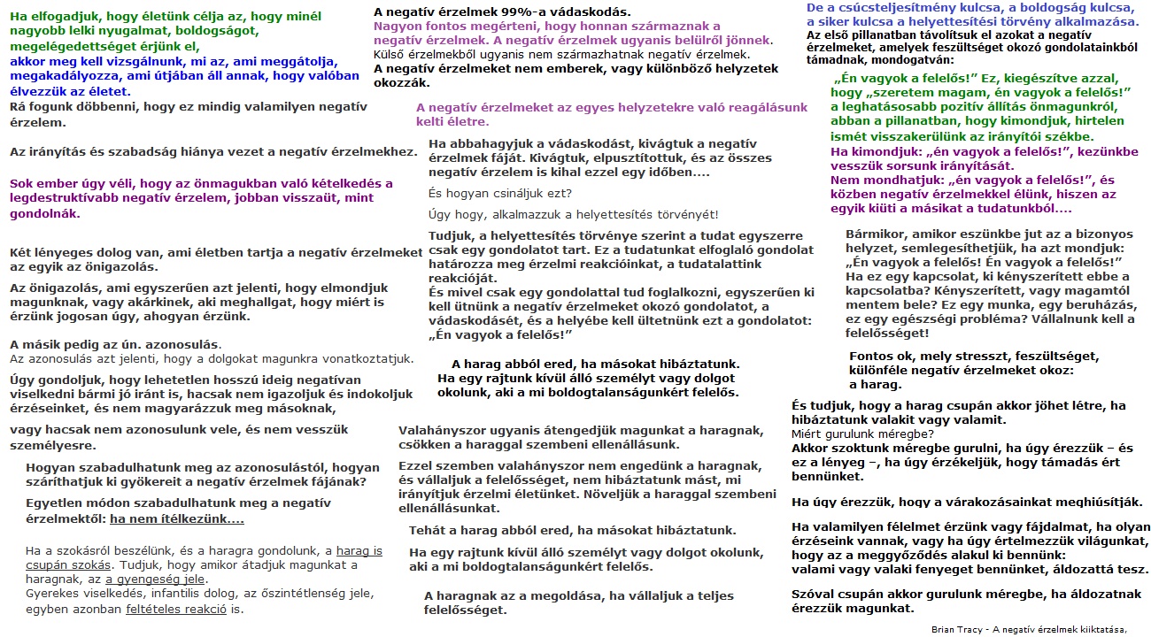 Negatív érzelmek - Harag - Hibáztatás - Felelősség vállalása