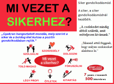 mi-a-sikeres-emberek-sikerhez-vezeto-ut-titka-430x318.gif